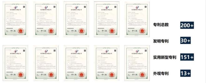 机：解码轻美电器的中国洗碗机破局之道PG麻将胡了2模拟器为爱普及国人洗碗(图4)