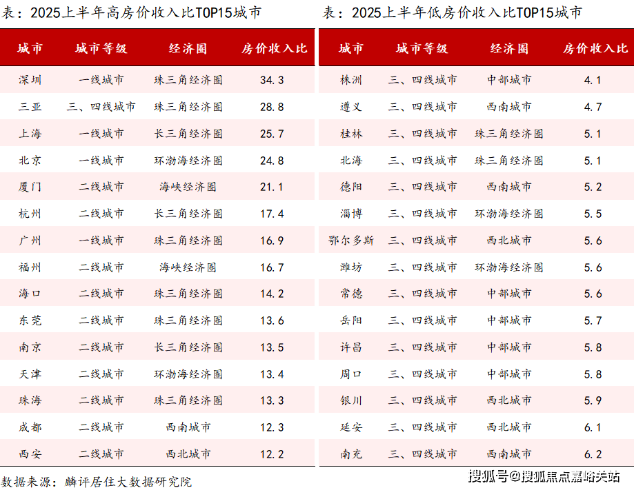 —售楼处电话-地址-房价-在售户型 -欢迎您-地址-价格--小区环境-楼盘详情PG麻将胡了试玩平台翎翠滨江楼盘详情-(翎翠滨江)售楼处电话-房价-户型配套(图14)