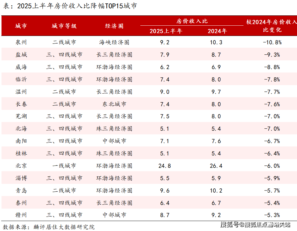 —售楼处电话-地址-房价-在售户型 -欢迎您-地址-价格--小区环境-楼盘详情PG麻将胡了试玩平台翎翠滨江楼盘详情-(翎翠滨江)售楼处电话-房价-户型配套(图24)